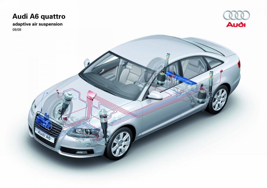 Схема Audi A6 3.0T Quattro S-Line Sedan (4F, C6) 2008 года  (фото 17 из 31)